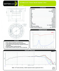 Dayton Audio DC130B-4 høyttalerelement Dayton Audio DC130B-4 høyttalerelement