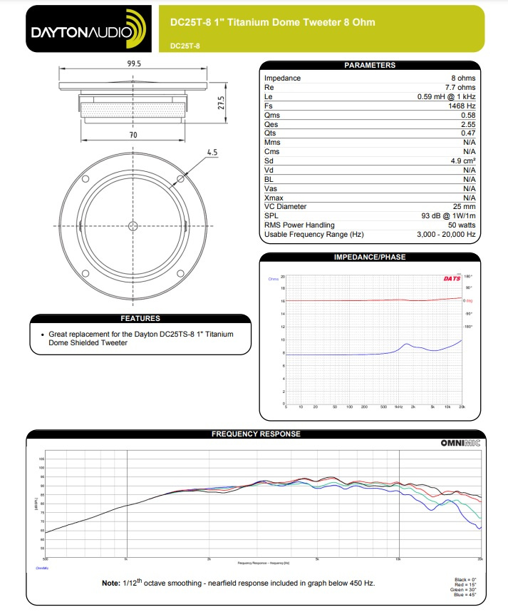 Dayton Audio DC25T-8 høyttalerelement diskant