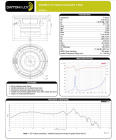 Dayton Audio DCS255-4 høyttalerelement basselement Dayton Audio DCS255-4 høyttalerelement basselement