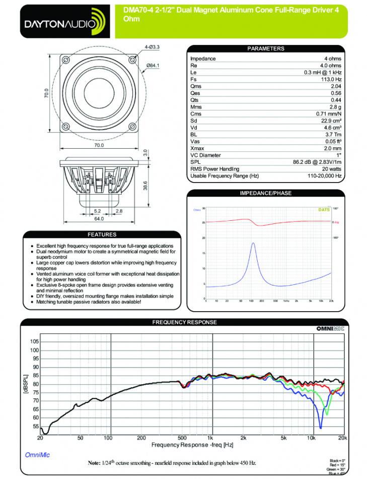 Dayton Audio DMA70-4 fulltonehøyttalerelement, stk.