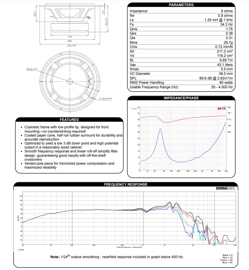Dayton Audio DS215-8 basselement