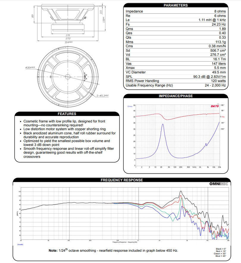 Dayton Audio DSA315-8 basselement