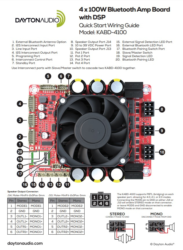 Dayton Audio KABD-4100 klasse D-forsterkerkort med DSP & Bluetooth 4x100 Watt