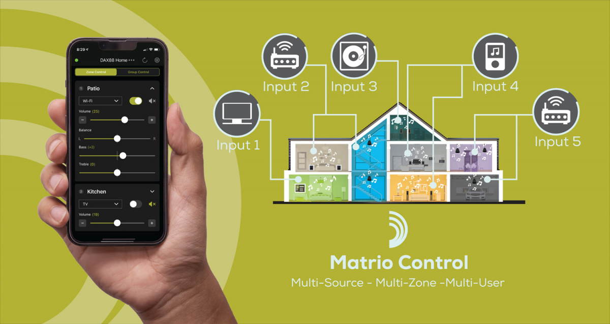 Dayton Audio Matrix88 multiromforforsterker med 8 soner og nettverksstreaming
