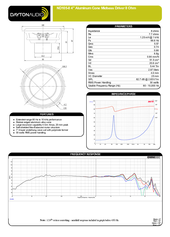 Dayton Audio ND105-8 høyttalerelement mellomtone/basselement