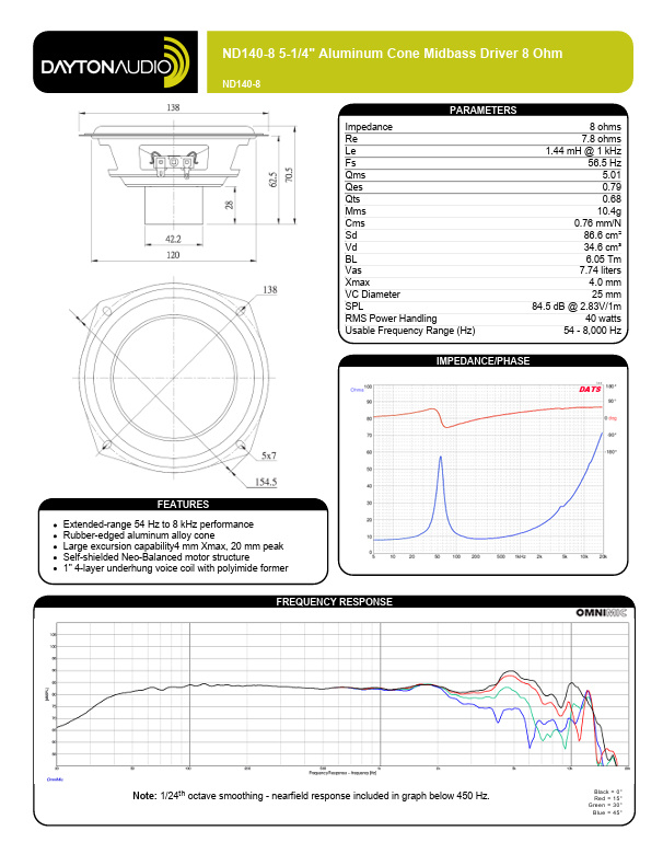 Dayton Audio ND140-8 høyttalerelement mellomtone/basselement