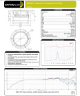 Dayton Audio RS100-8 høyttalerelement fullregister Dayton Audio RS100-8 høyttalerelement fullregister
