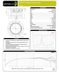 Dayton Audio RS125-8 høyttalerelement mellomregister/basselement Dayton Audio RS125-8 høyttalerelement mellomregister/basselement