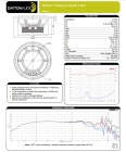 Dayton Audio RS180-4 høyttalerelement mellomregister/basselement Dayton Audio RS180-4 høyttalerelement mellomregister/basselement