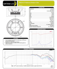 Dayton Audio RS225-4 høyttalerelement mellomregister/basselement Dayton Audio RS225-4 høyttalerelement mellomregister/basselement