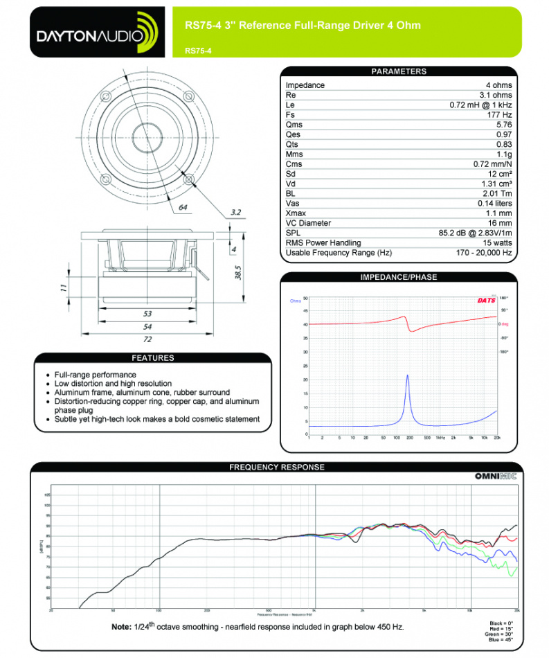 Dayton Audio RS75-4 høyttalerelement fullregister
