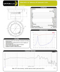 Dayton Audio RSS315HF-4 høyttalerelement basselement Dayton Audio RSS315HF-4 høyttalerelement basselement