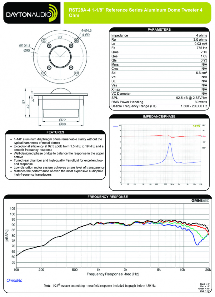 Dayton Audio RST28A-4 høyttalerelement diskant