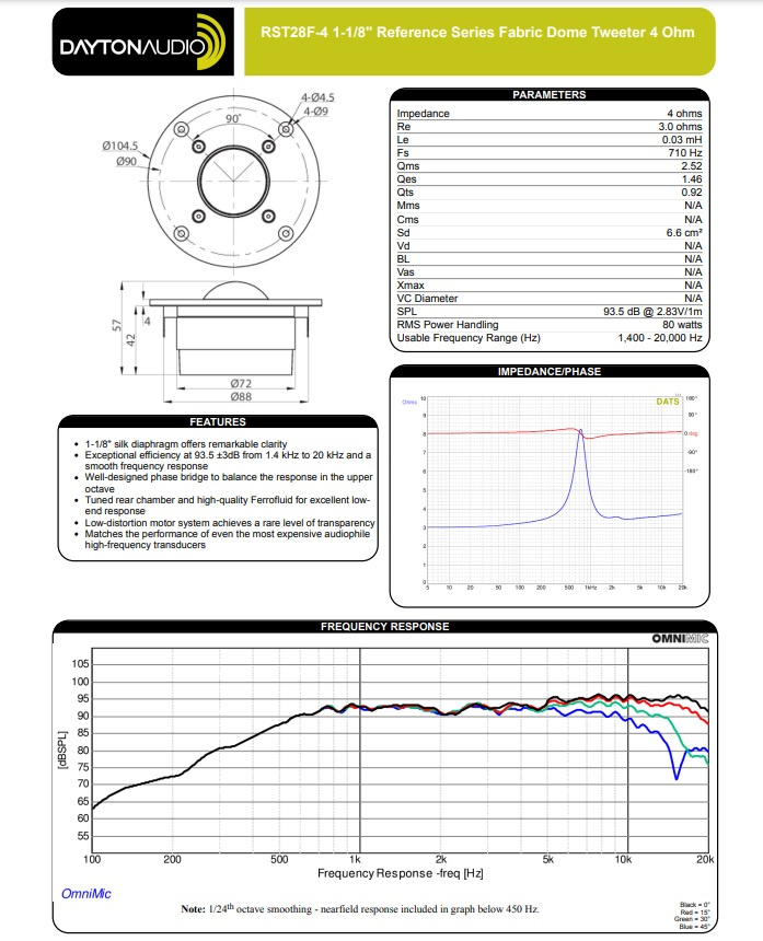 Dayton Audio RST28F-4 høyttalerelement diskant