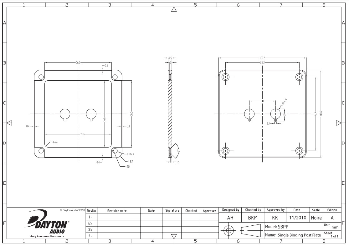 Dayton Audio SBPP-BK monteringsplate for chassisterminaler single-wire