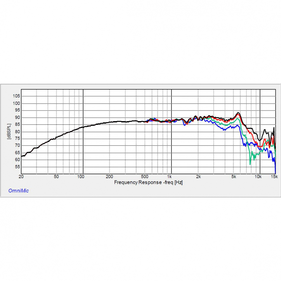 Dayton Audio Signature SIG120-4 høyttalerelement mellomtone