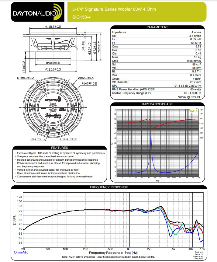 Dayton Audio Signature SIG150-4 høyttalerelement mellomtone