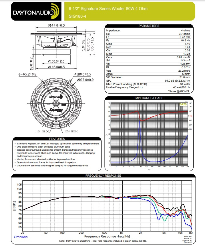 Dayton Audio Signature SIG180-4 høyttalerelement mellomtone