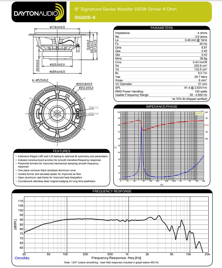 Dayton Audio Signature SIG225-4 høyttalerelement mellomtone/midbass