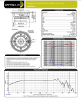 Dayton Audio Signature SIG225-4 høyttalerelement mellomtone/midbass Dayton Audio Signature SIG225-4 høyttalerelement mellomtone/midbass