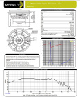 Dayton Audio Signature SIG270-4 høyttalerelement basselement Dayton Audio Signature SIG270-4 høyttalerelement basselement