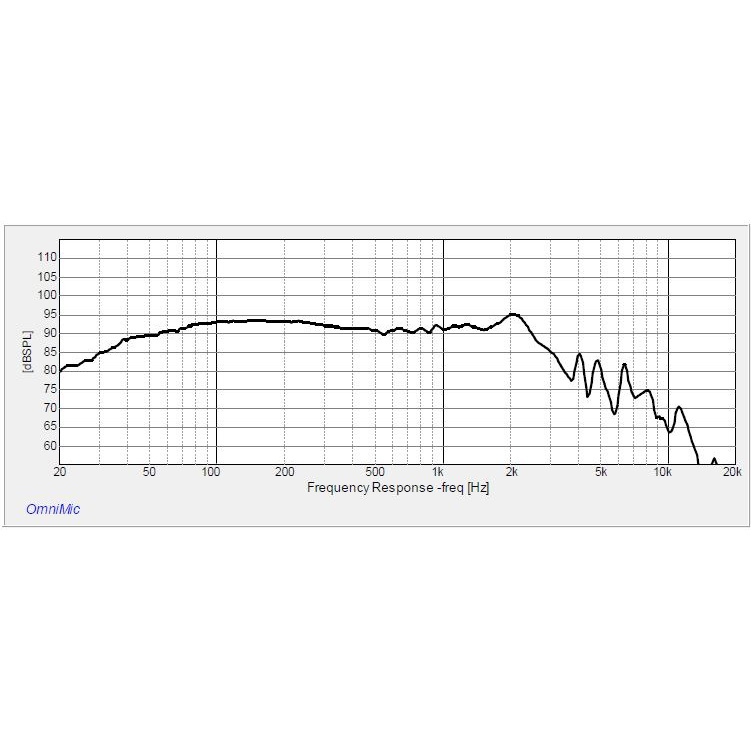 Dayton Audio Signature SIG270-4 høyttalerelement basselement