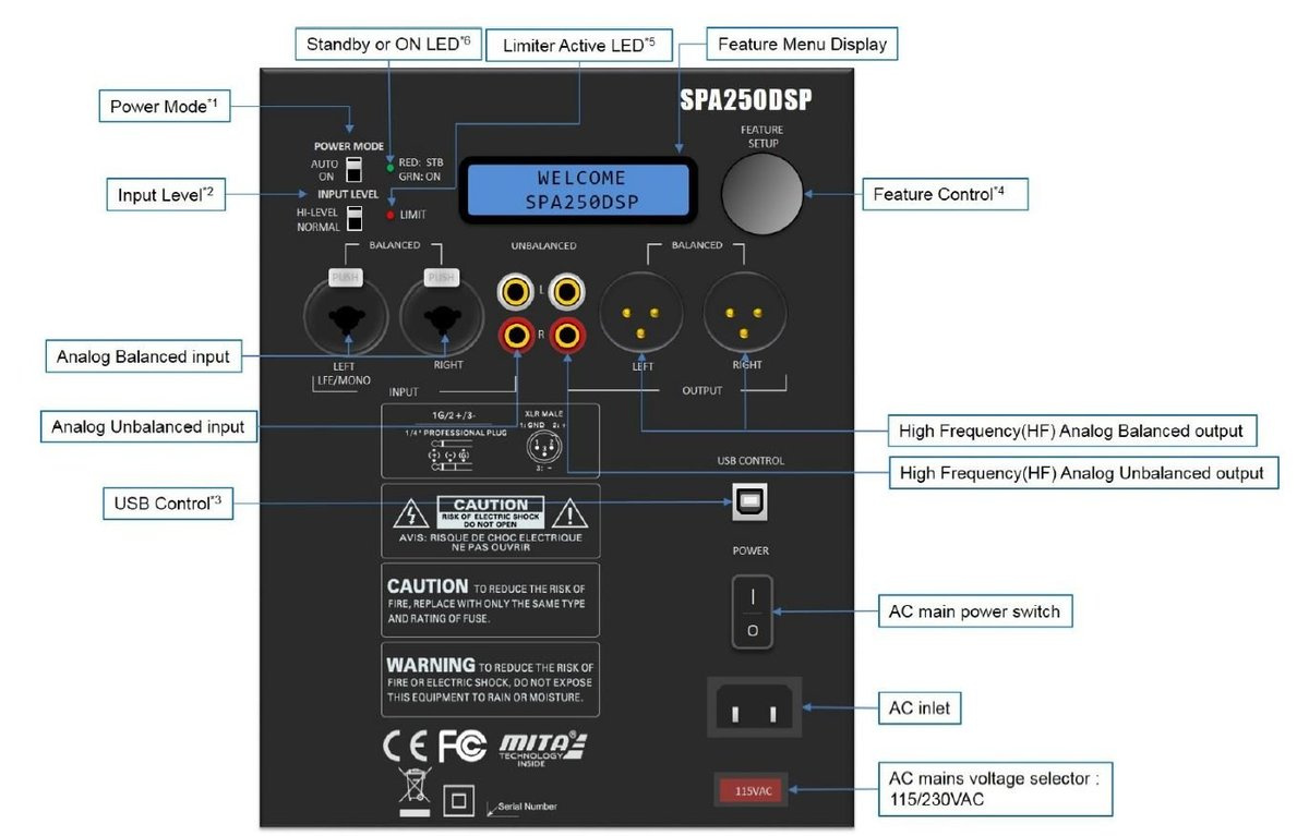 Dayton Audio SPA500DSP innbyggingsforsterker med DSP