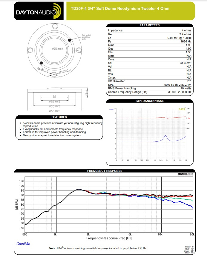 Dayton Audio TD20F-4 høyttalerelement diskant