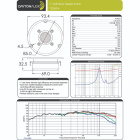 Dayton Audio TD25F-4 høyttalerelement diskant 4 Ohm Dayton Audio TD25F-4 høyttalerelement diskant 4 Ohm