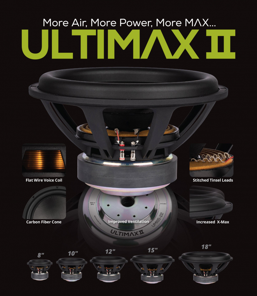 Dayton Audio UMII15-22 høyttalerelement basselement