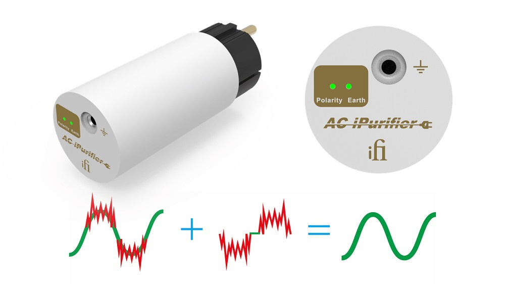 Silent Power AC iPurifier nettfilter