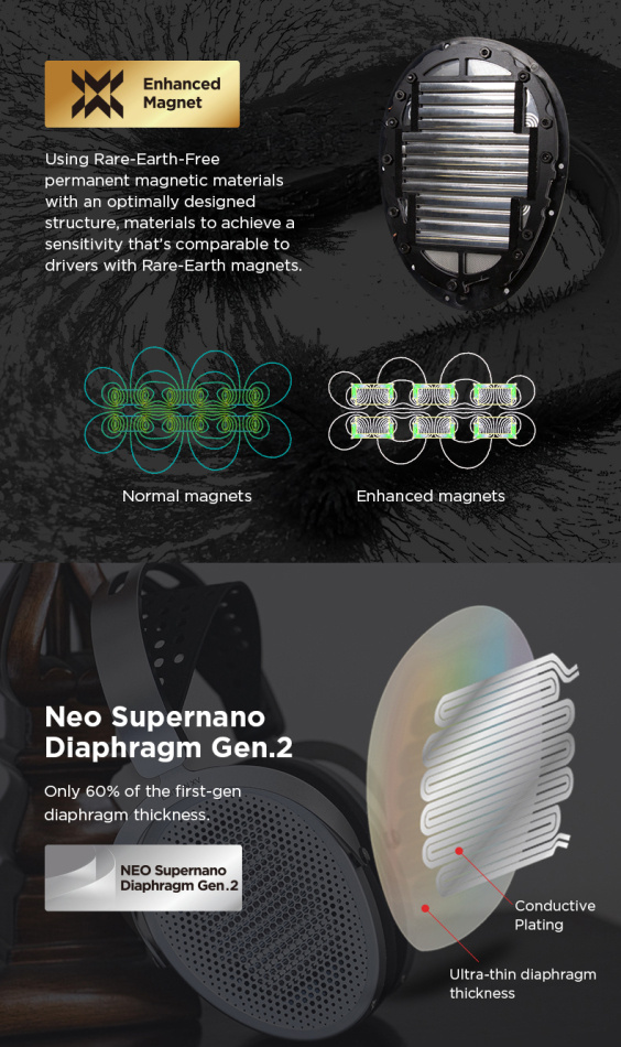 Hifiman Edition XV åpne over-ear-hodetelefoner med magnetostatisk teknologi