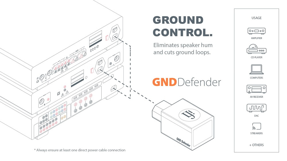 Silent Power GND Defender