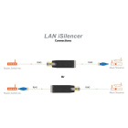 Silent Power LAN iSilencer Plus, galvanisk isolering for Ethernet Silent Power LAN iSilencer Plus, galvanisk isolering for Ethernet