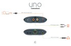 iFi Audio Uno hodetelefonforsterker med USB DAC iFi Audio Uno hodetelefonforsterker med USB DAC