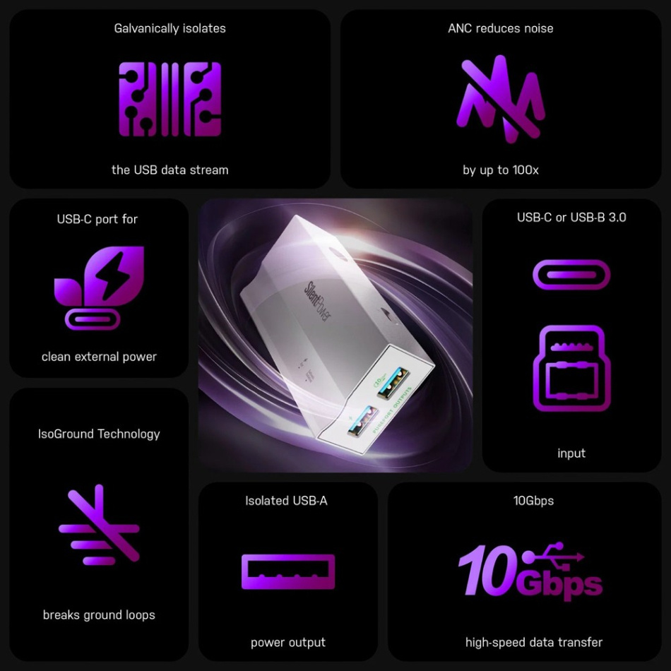 Silent Power USB iPurifier Pro, digitalt USB-filter med IsoGround-teknologi