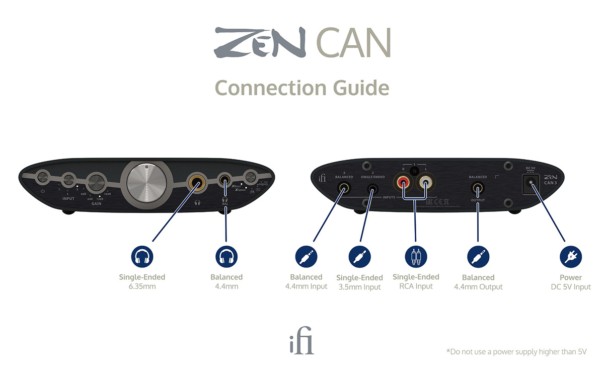 iFi Audio Zen CAN 3 klasse A-koblet hodetelefonforsterker