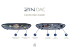 iFi Audio Zen DAC 3, USB DAC med MQA-støtte, USB-C & hodetelefonutgang iFi Audio Zen DAC 3, USB DAC med MQA-støtte, USB-C & hodetelefonutgang