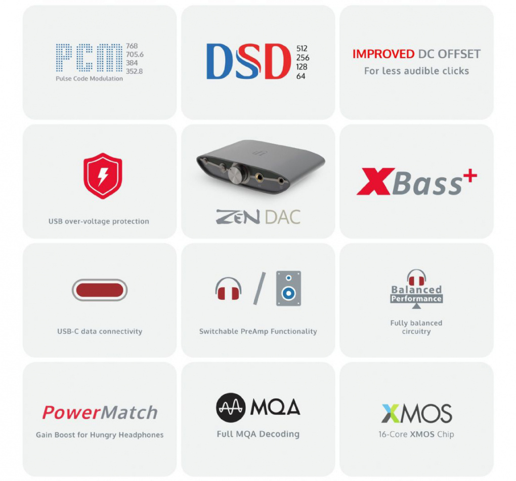 iFi Audio Zen DAC 3, USB DAC med MQA-støtte, USB-C & hodetelefonutgang