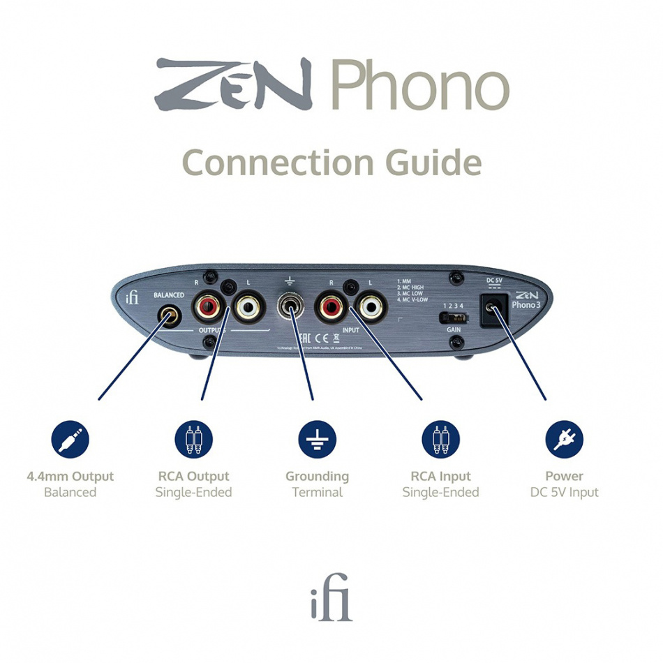 iFi Audio Zen Phono 3, RIAA-trinn for platespiller