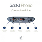 iFi Audio Zen Phono 3, RIAA-trinn for platespiller iFi Audio Zen Phono 3, RIAA-trinn for platespiller
