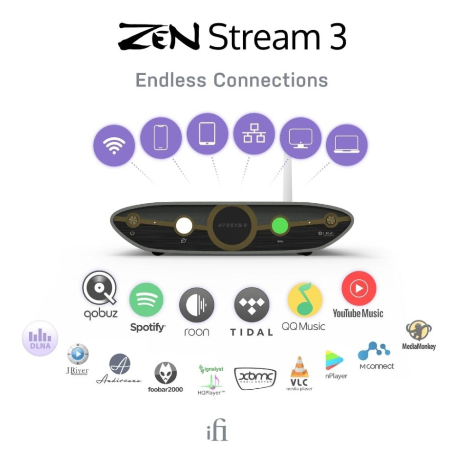 iFi Audio Zen Stream 3 nettverkstransport med Roon, DLNA & AirPlay