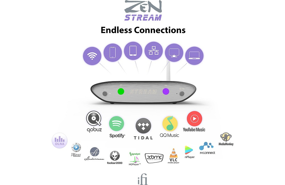 iFi Audio Zen Stream med AirPlay 2 & MQA, Retureksemplar