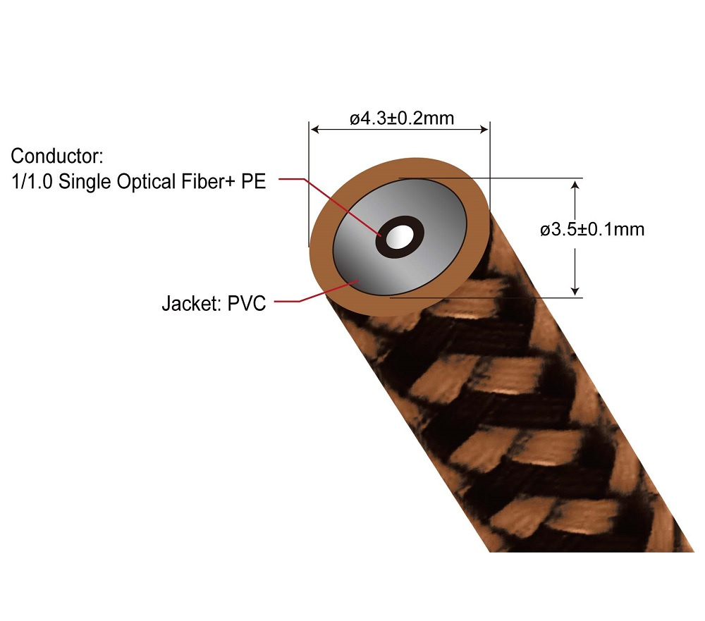Proson Arctic Optical, optisk lydkabel Toslink 1 meter