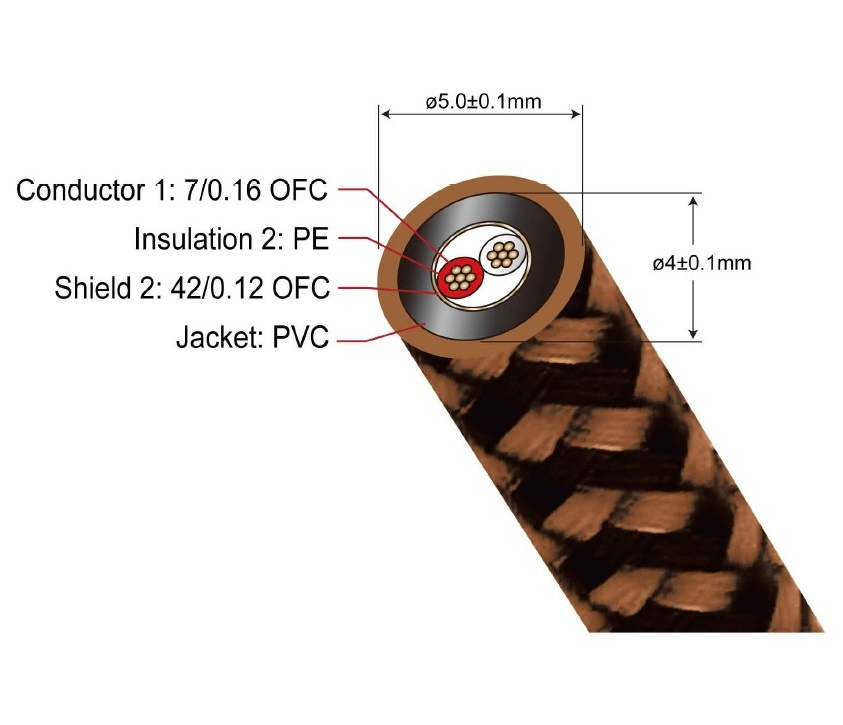Proson Arctic 3,5 mm - 2RCA lydkabel