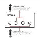 Dayton Audio HTA100 & Monitor Audio Bronze On-Wall 7G hvite stereopakke Dayton Audio HTA100 & Monitor Audio Bronze On-Wall 7G hvite stereopakke