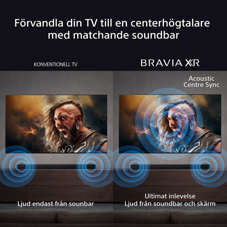 Sony BRAVIA Theatre Bar 9 lydplanke hjemmekinoanlegg Dolby Atmos