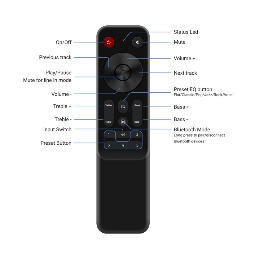 Arylic LA50 & Elipson Horus 6B Lys eik Streamingpakke Stereo