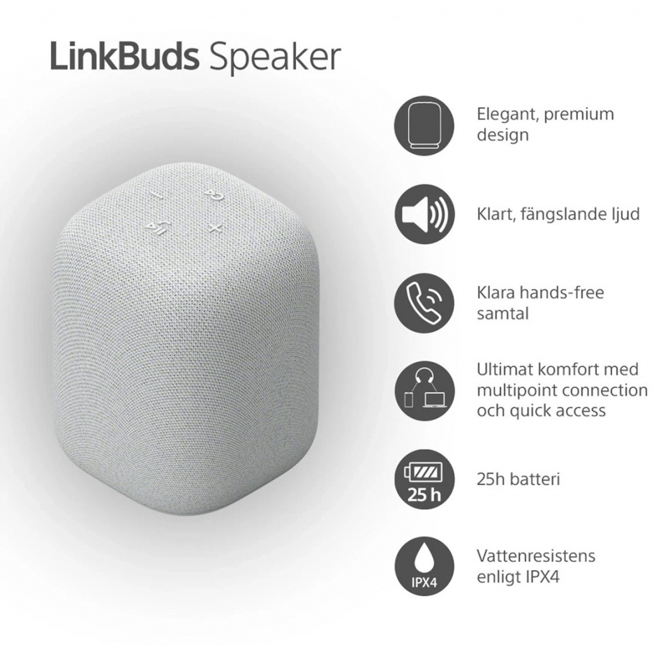 Sony LinkBuds Speaker trådløs bærbar høyttaler med Bluetooth, lysegrå 2-pakning