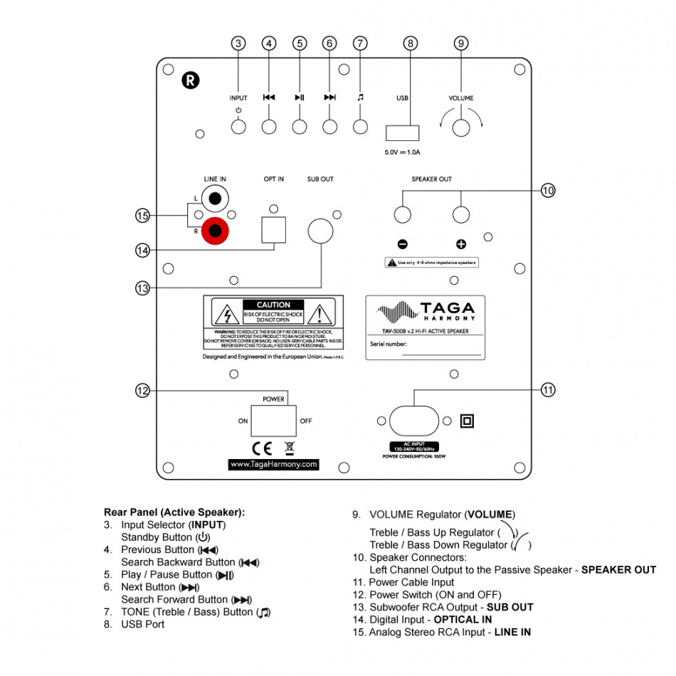 TAGA Harmony TAV-500B aktivt høyttalersystem stereo 2.1
